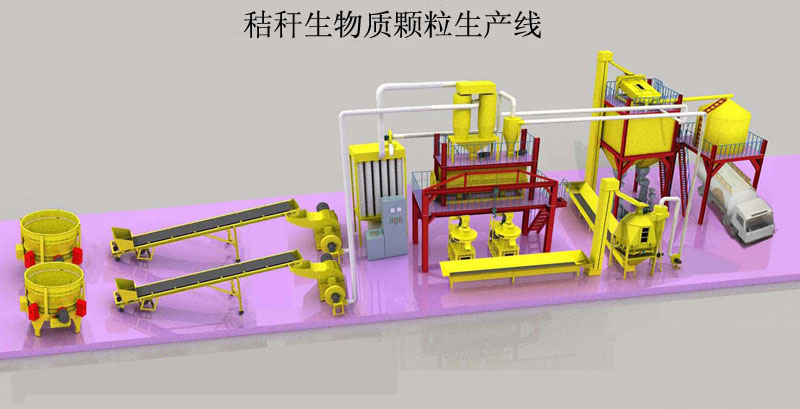 秸稈顆粒成套設(shè)備