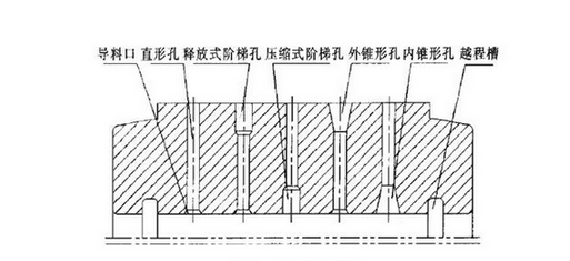 生物質(zhì)燃料顆粒注定成為可再生能源的“中流砥柱”